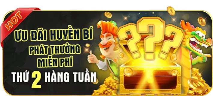 Hoàn Trả Slot